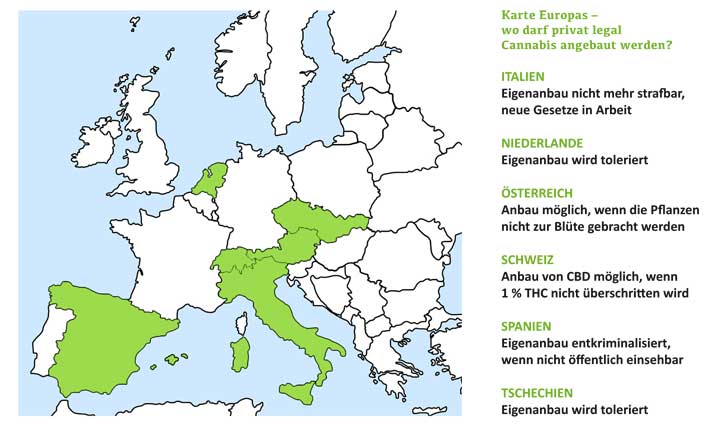 Anbaugesetzgebung europäischer Nationen im Überblick
